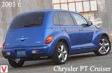 Chrysler PT Cruiser