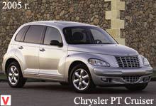 Chrysler PT Cruiser