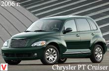 Chrysler PT Cruiser
