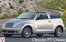 Chrysler PT Cruiser