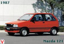 Mazda 121