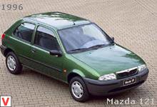 Mazda 121