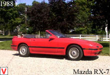 Mazda RX-7