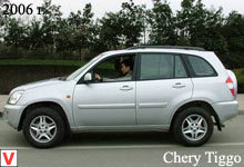 Chery Tiggo