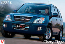 Chery Tiggo