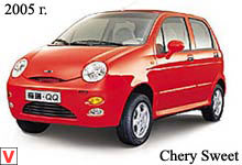 Chery Sweet