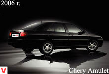 Chery Amulet
