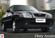 Chery Amulet