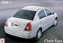 Chery Fora