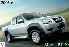 Mazda BT-50