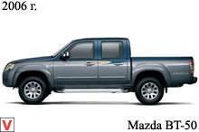 Mazda BT-50