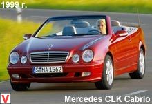 Mercedes CLK