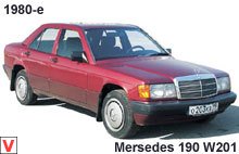 Mercedes 190
