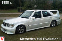 Mercedes 190