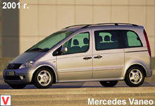 Mercedes Vaneo