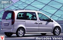 Mercedes Vaneo