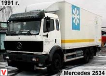 Mercedes SK