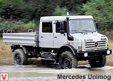 Mercedes Unimog
