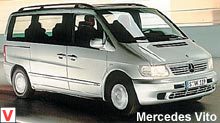 Mercedes Vito