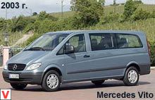 Mercedes Vito