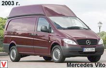Mercedes Vito