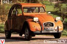 Citroen 2CV