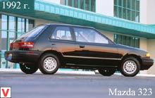 Mazda 323