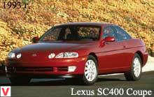 Lexus SC