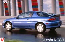 Mazda MX-3