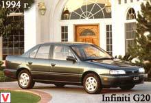 Infiniti G20