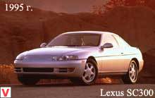 Lexus SC