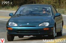 Mazda MX-3