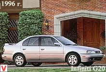 Infiniti G20