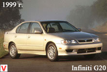Infiniti G20