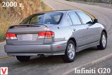 Infiniti G20