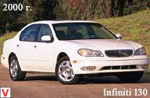 Infiniti I30
