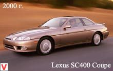 Lexus SC