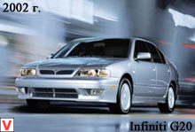 Infiniti G20