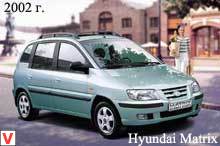 Hyundai Matrix