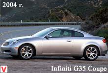 Infiniti G35