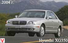 Hyundai XG