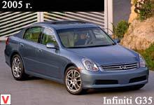 Infiniti G35