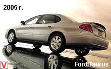 Ford Taurus