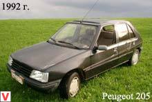 Peugeot 205