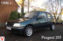 Peugeot 205