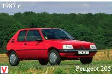 Peugeot 205