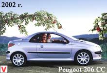 Peugeot 206 CC