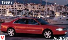 Audi S8