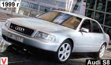Audi S8