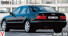 Audi S8